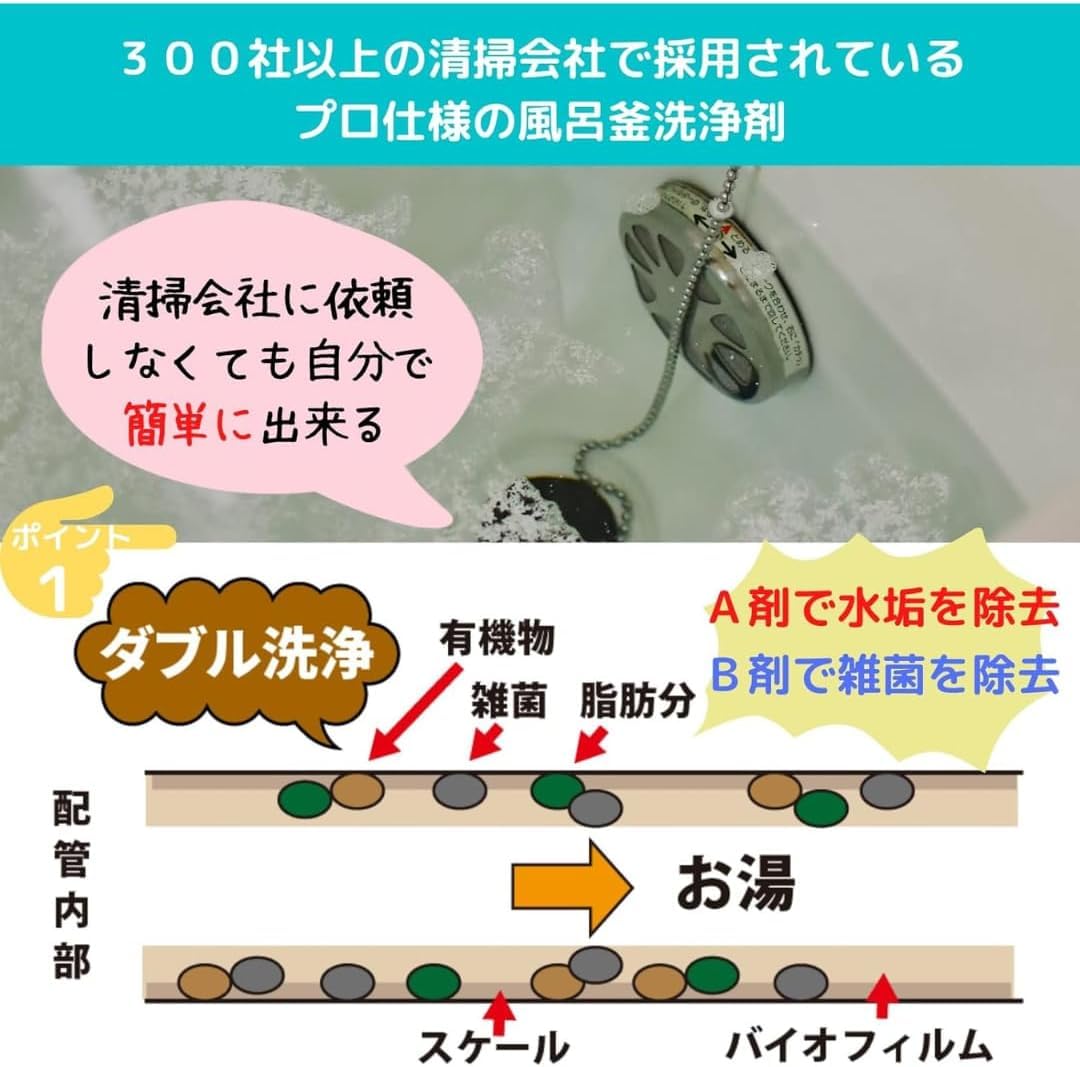 Amazon | おそうじ専科 じゃぶじゃぶクリーン 業務用 風呂釜洗浄剤 1